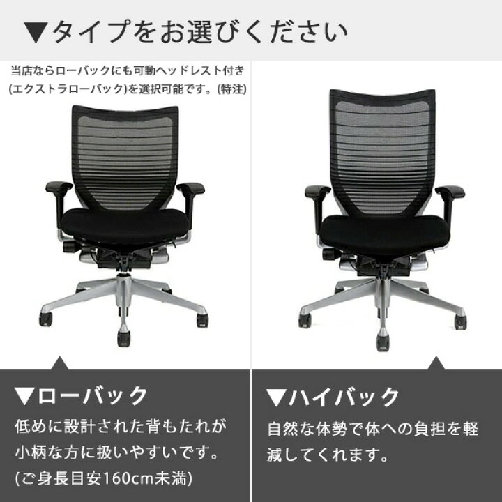楽天市場】3%OFFクーポンあり！P12倍 受注生産でお好みの仕様をお選 