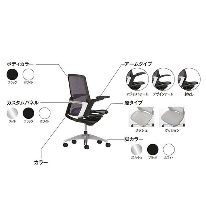 楽天市場】3%OFFクーポンあり！P12倍 受注生産でお好みの仕様をお選 