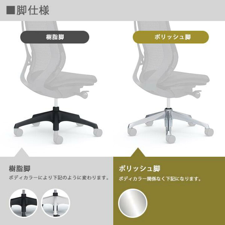 楽天市場】3%OFFクーポンあり！P12倍 okamura オカムラ sylphy 