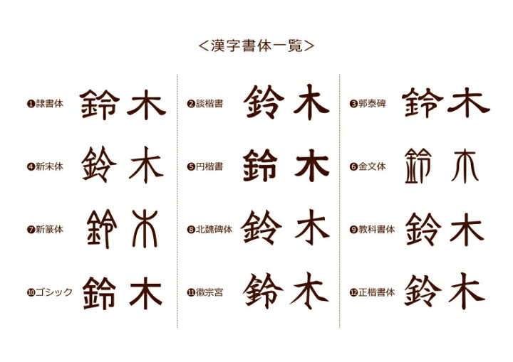 楽天市場 デニム表札 ひろべこうき 廣部硬器 表札 戸建 正方形 長方形タイプ デニム生地をイメージした色 形を選べるタイル表札 サイン Abcタイプ 正方形 長方形 新築 お洒落 おしゃれ かっこいい かわいい 焼き物 引越し 戸建て 住宅 シンプル モダン カフェ風 想い