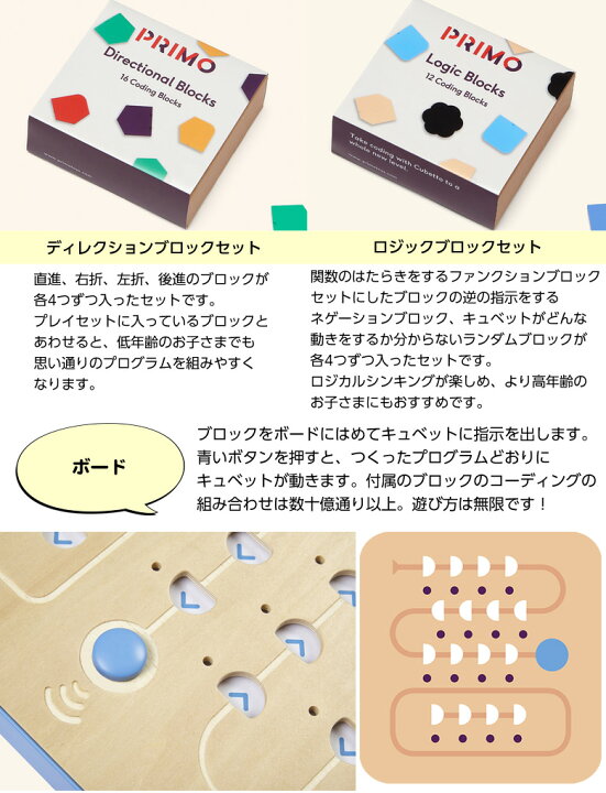 楽天市場】キュベット イングリッシュバンドル ラッピング無料 Cubetto 