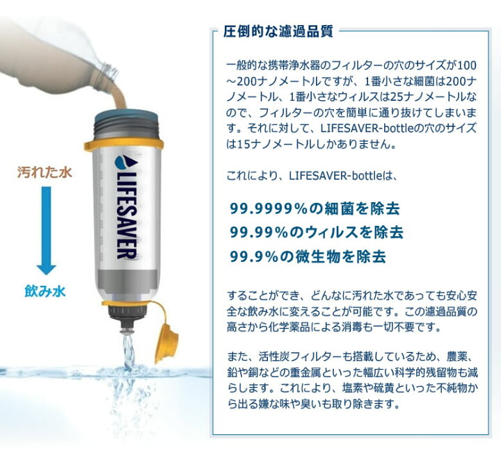 楽天市場】LifeSaver Bottle 4000UF ライフセーバーボトル 携帯浄水器 