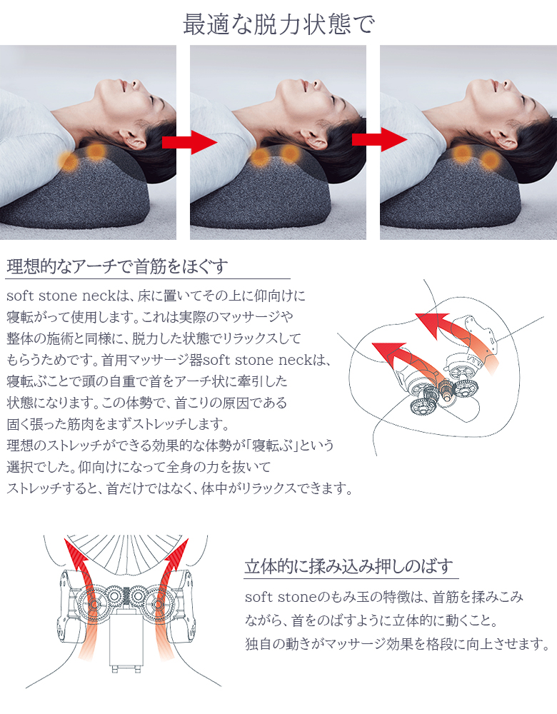 楽天市場】【&MEDICAL soft stone neck アンドメディカル マッサージ器