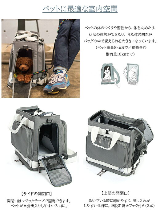 楽天市場】ペット用防災バッグ【リオニマル リュック型 ペットキャリー 