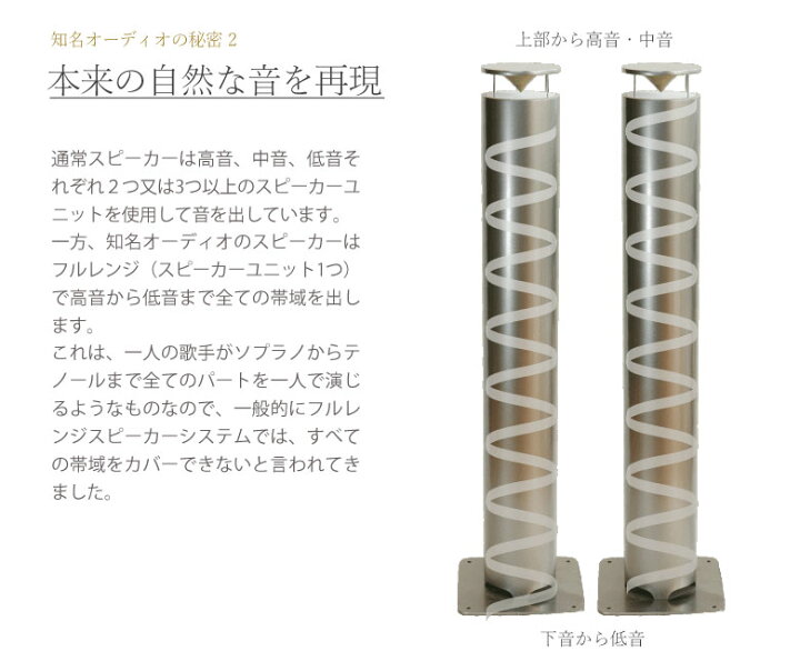 楽天市場】【知名オーディオ】全指向性スピーカー 35Hz〜30kHz 雅 