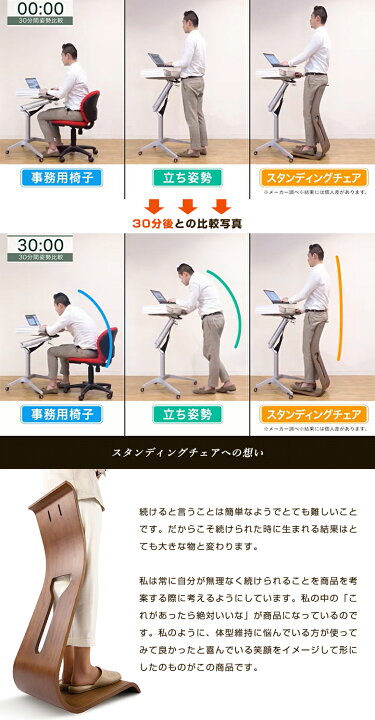 楽天市場】立ちながら座るイス スタンディングチェア 健康 立ちながら 