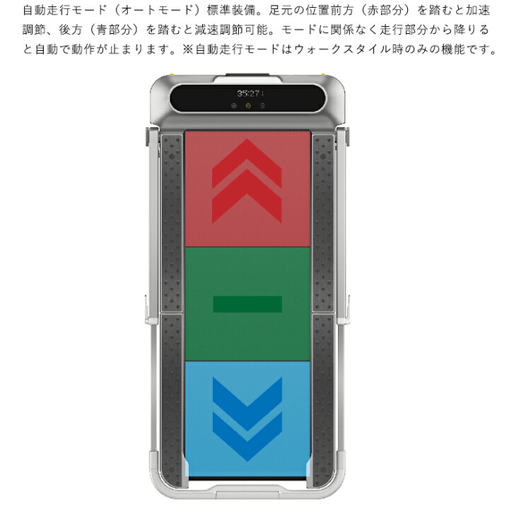 楽天市場】WalkingPad R2 ウォーキングパッド【最新モデル】ルーム 