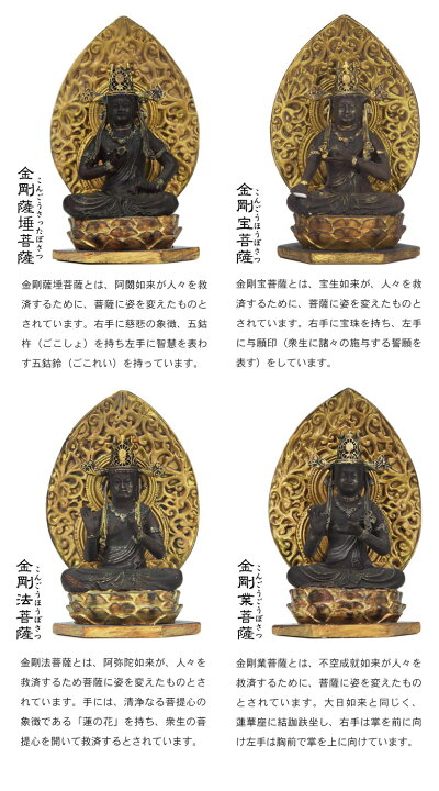 楽天市場】MINIBUTSU ミニブツ 立体曼荼羅21体セット 国宝東寺監修 