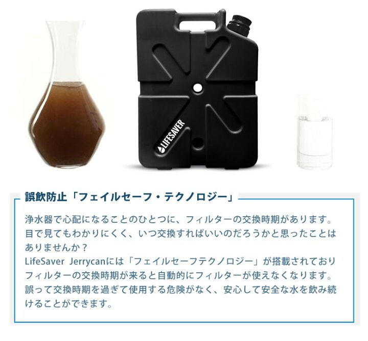 楽天市場】LifeSaver Jerrycan ライフセーバー ジェリーカン 非常用 