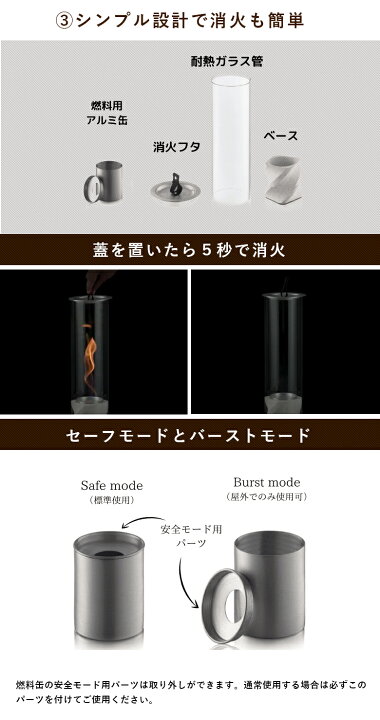 楽天市場】MENKA メンカ 無煙 無臭 癒し グッズ ファイヤー ファイアー 
