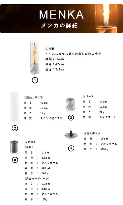 楽天市場】MENKA メンカ 無煙 無臭 癒し グッズ ファイヤー ファイアー 