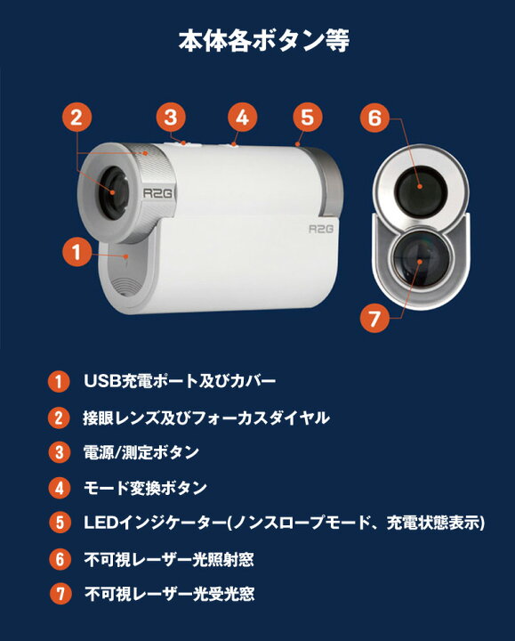 楽天市場】ゴルフ用レーザー距離計 R2G MATE1 メイト機能 レーザー距離 