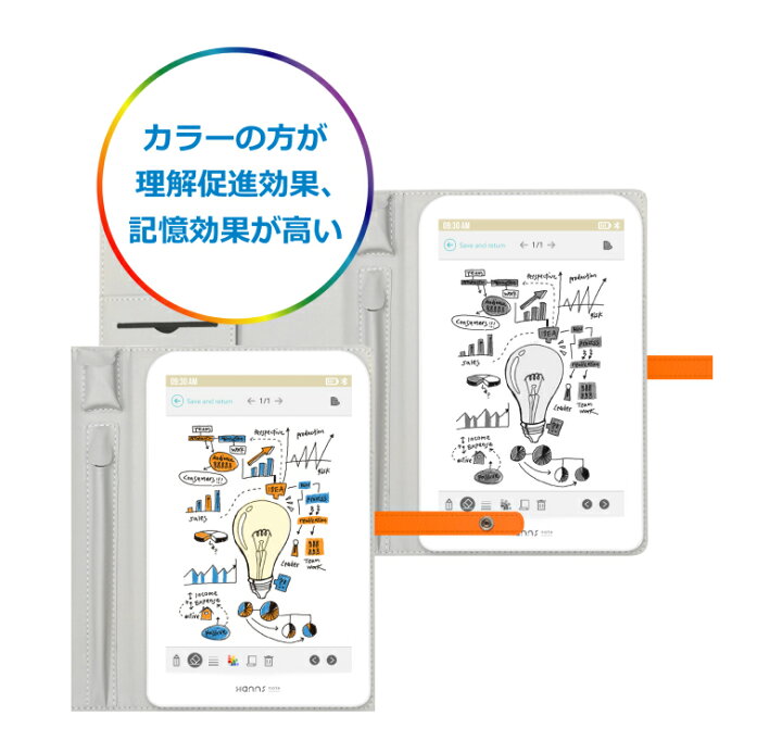 楽天市場】Hannsnote カラー表示デジタルノート ハンズノート 電子 