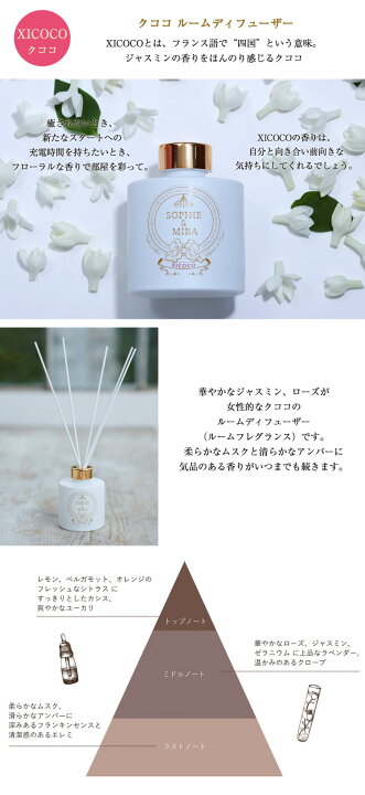 楽天市場】Sophie&Mira DIFFUSEUR DE PARFUM ルームディフューザー 