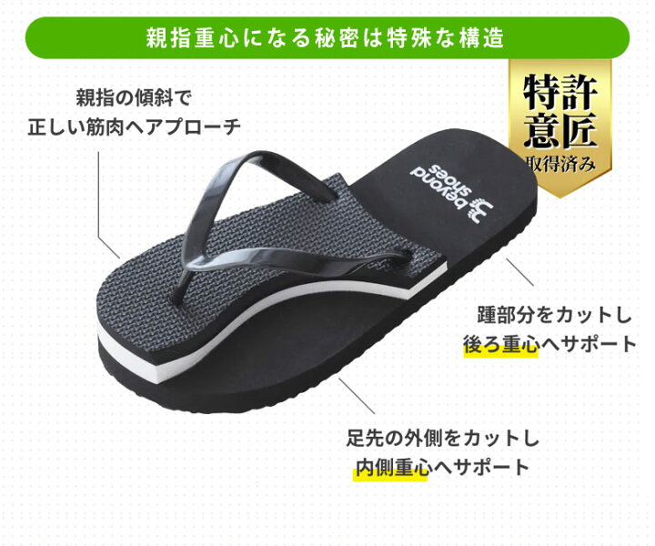 楽天市場】RACBAKI ラクバキサンダル エクササイズ ルームシューズ 