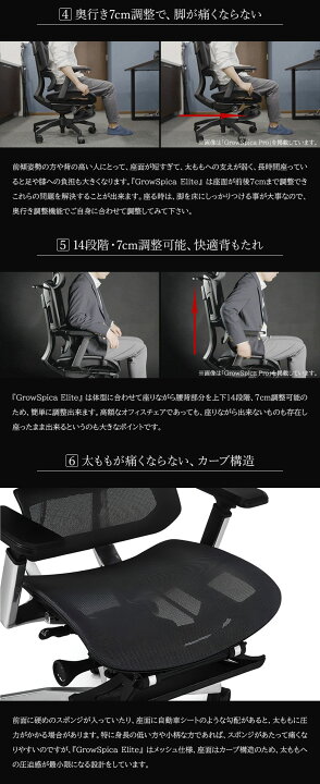 楽天市場】GrowSpica Elite グロウスピカ エリート【最上級モデル 