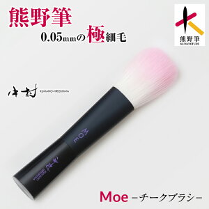 Moe `[NuV FM ϕM G uV sN CN  `[N tFCXuV ^ RpNg s  􂦂 쏊 M e CN 