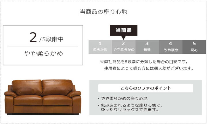 楽天市場】【マラソン限定｜最大10%OFFクーポン】ソファ ソファー 