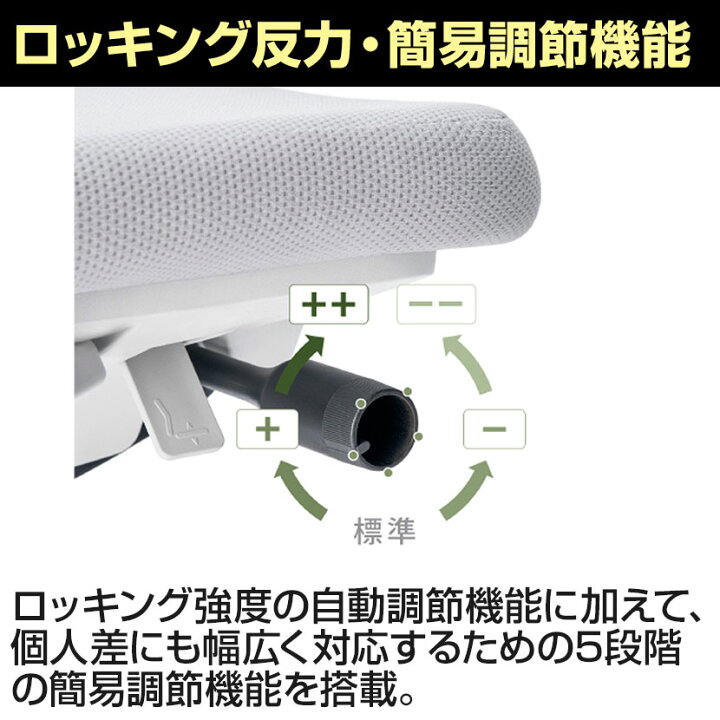 楽天市場】オフィスチェア モネット Monet 背メッシュタイプ 背座別色 