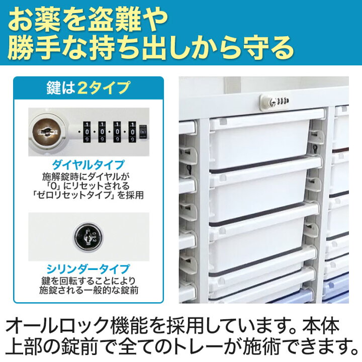 楽天市場】【国産】【完成品】 薬剤保管庫 メディロック MLGシリーズ 