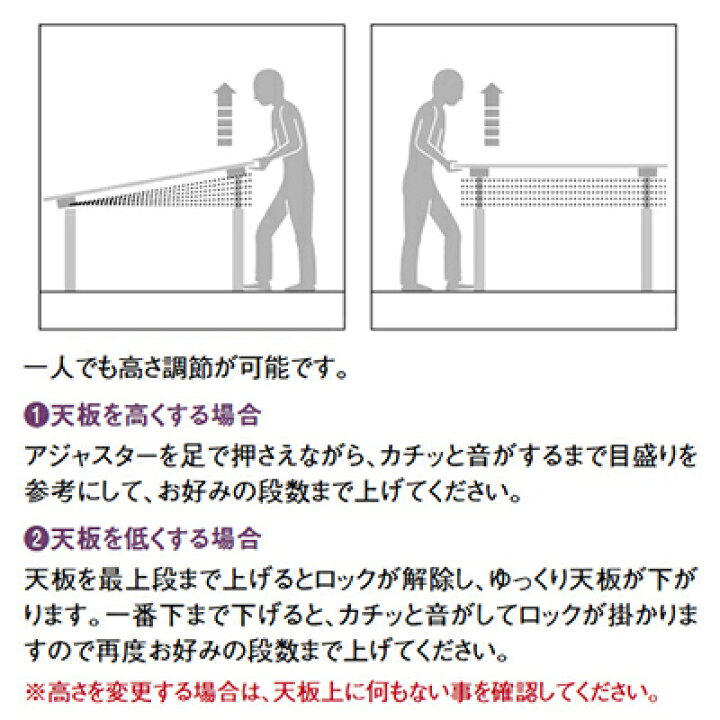 楽天市場】介護/福祉施設用テーブル/ラチェット昇降式/幅1800×奥行780 