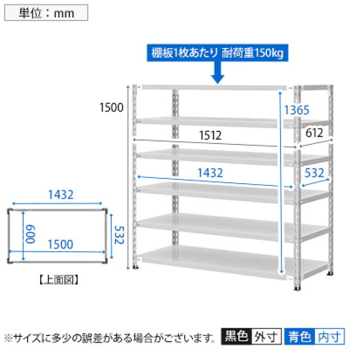 楽天市場】【日本製】プラス PB国産軽量ラック スチールラック 
