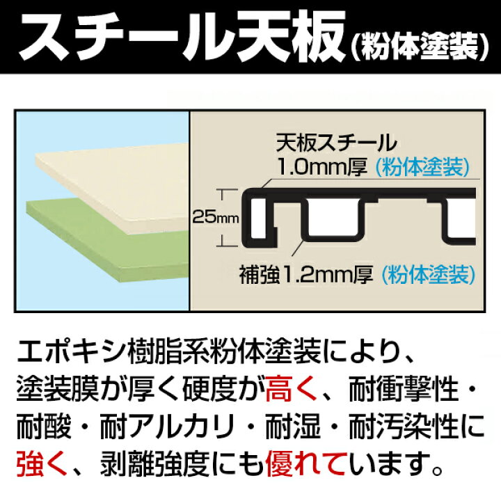 楽天市場】サカエ 軽量作業台 高さ調整可能 TKSタイプ TKS-189S 幅1800×奥行900×高さ740〜940mm : オフィス家具通販のオフィスコム