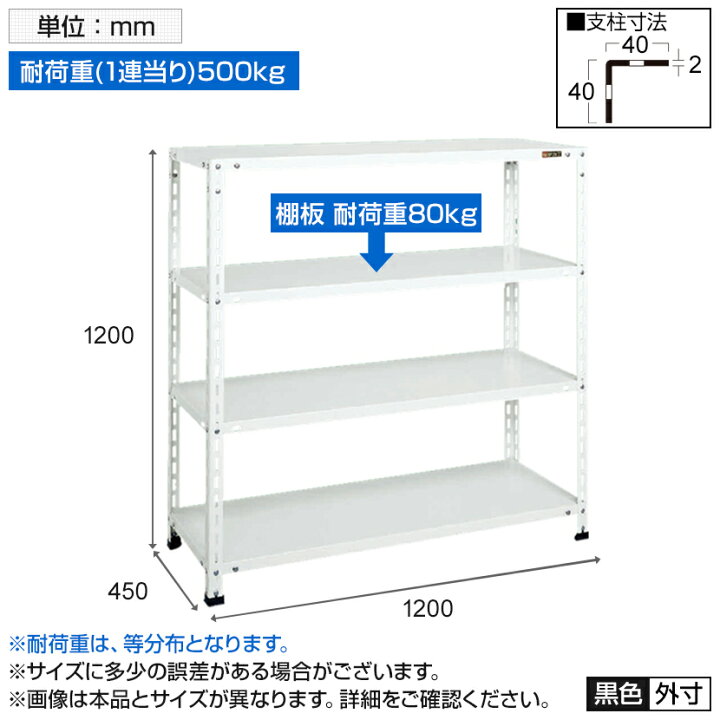 店舗什器 棚可動式 キャスター付き 壁面 陳列棚 幅1200×奥行475×高さ 