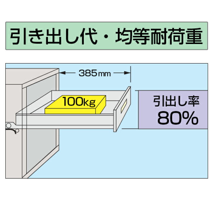 名作 重量キャビネットSKVタイプ W1000mm SKV10−1074ANG mandhucollege.edu.mv