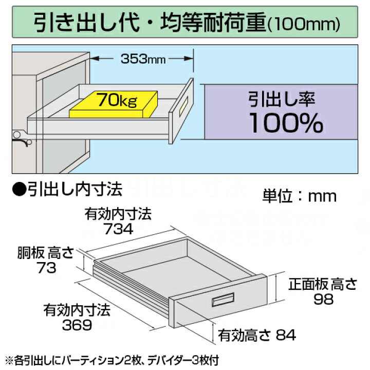 楽天市場】サカエ ワイドキャビネットWCタイプ 業務用収納棚 引き出し6
