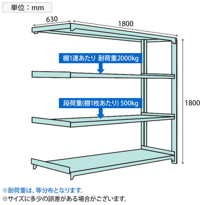 最大85%OFFクーポン オフィス家具通販のオフィスコム国産スチールラック 業務用 中軽量棚200kg 段 天地4段 ウレタンキャスター付き 収納棚 スチール棚 幅1500×奥行600×高さ1500mm キャスター直径130×高さ180mm trumbullcampbell.com