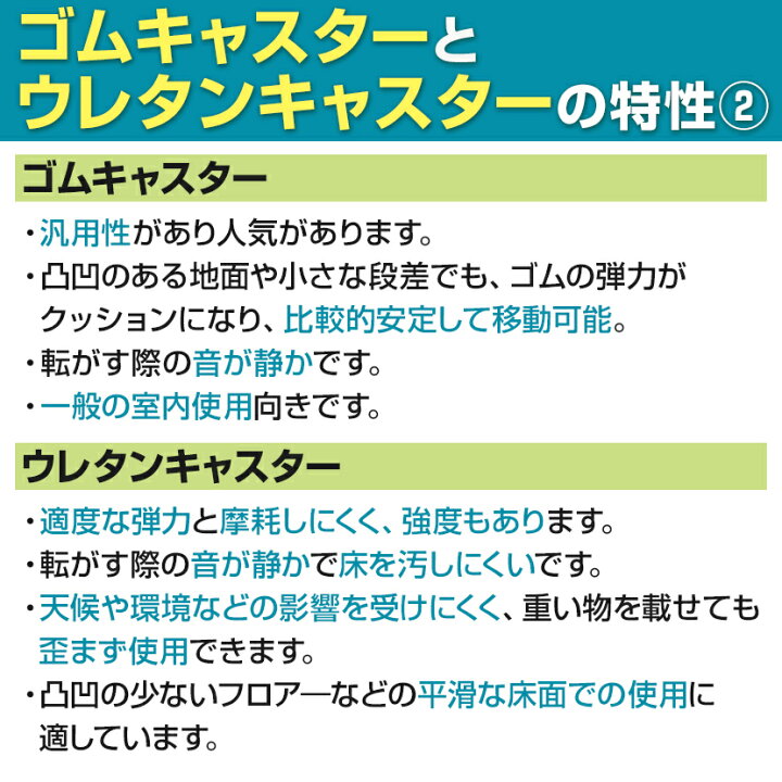 楽天市場】国産スチールラック 中量棚300kg/段 天地3段 ゴムキャスター付き 収納棚 スチール棚 幅1500×奥行900×高さ1200mm キャスター直径130×高さ180mm : オフィス家具通販のオフィスコム