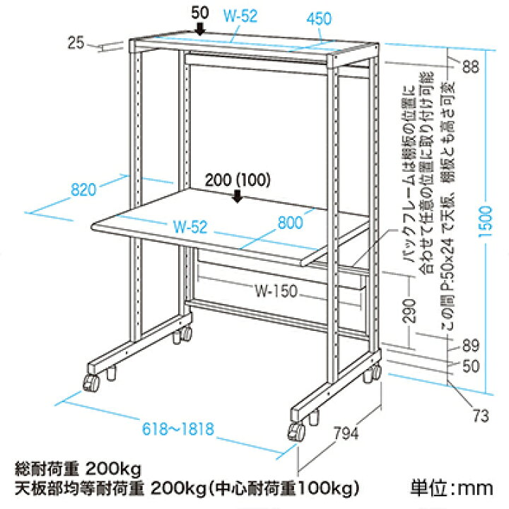 楽天市場】サンワサプライ eラックNシリーズ(W1800) W1818mm 