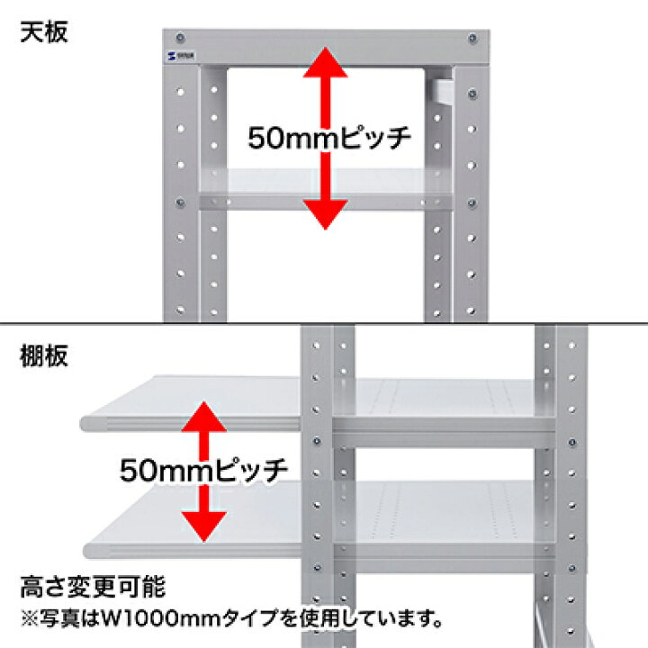 楽天市場】サンワサプライ eラックNシリーズ(W1800) W1818mm 
