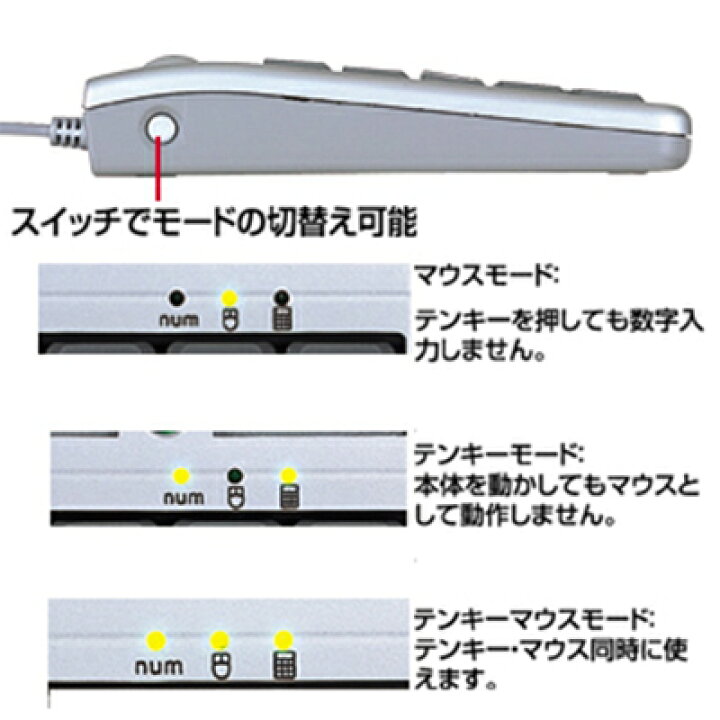 楽天市場】テンキーマウス NT-MA1 : オフィス家具通販のオフィスコム
