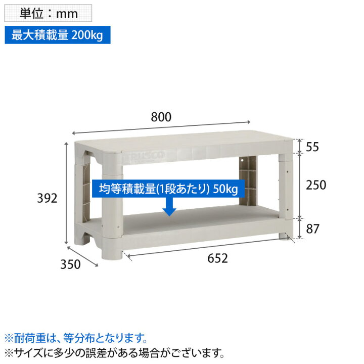 楽天市場】TRUSCO プラスチックシェルフ オープンラック 樹脂製 軽量 