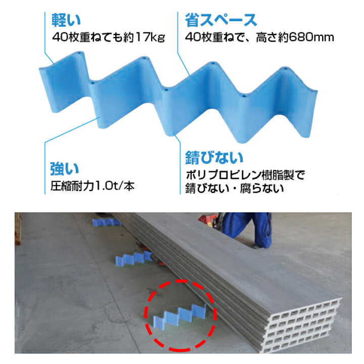 楽天市場】TRUSCO 反復用型リンギ “エースマンボ 
