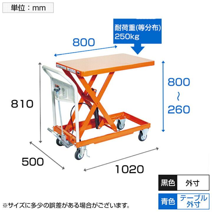 楽天市場】TRUSCO ハンドリフター 250kg 500mm×800mm HLFA-S250 