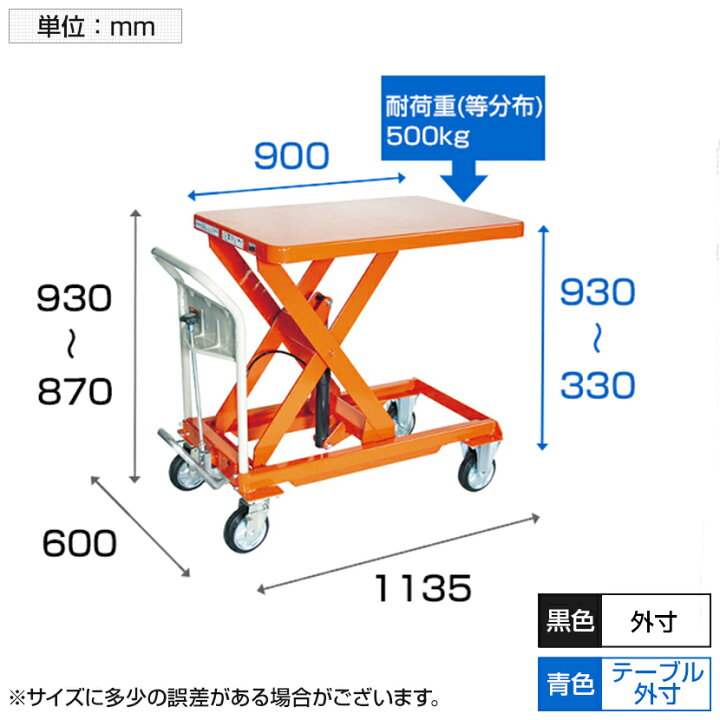 楽天市場】TRUSCO ハンドリフター 500kg 600mm×900mm オレンジ HLFA 