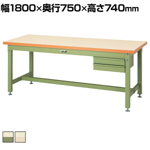 RH dʍƑ 2iot ω׏d3000kg ~V [Ne[u X[p[^Cv SSM-1875 1800×s750×740mm