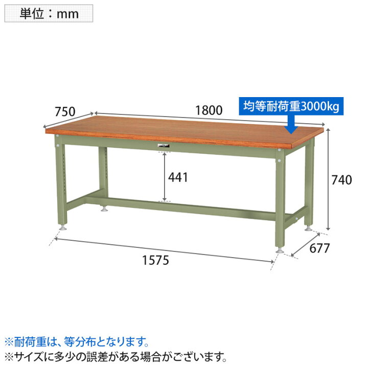 楽天市場】山金工業 ワークテーブルスーパータイプ 均等耐荷重3000kg 