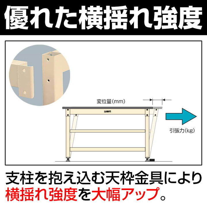 楽天市場】山金工業 ワークテーブルバイス専用タイプ中間棚/半面棚付き 