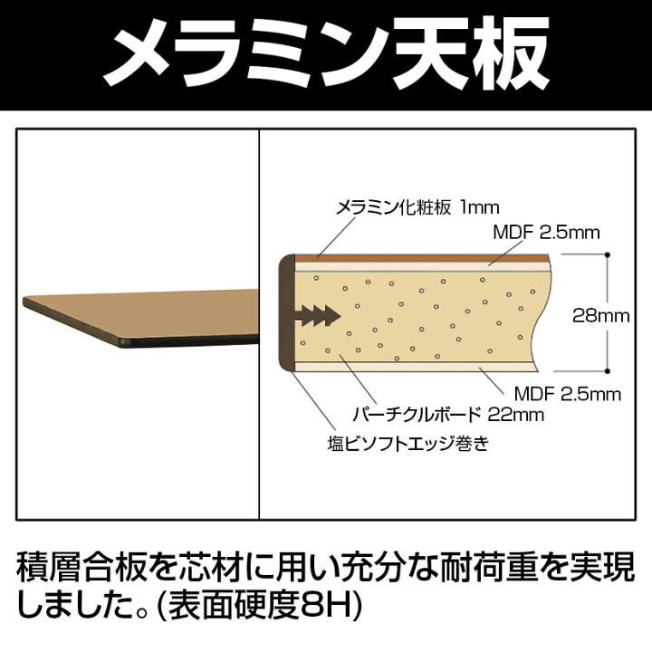 楽天市場】山金工業 ワークテーブルバイス専用タイプ中間棚/半面棚付き 