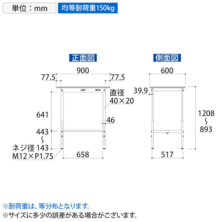 最大45%OFFクーポン 山金工業 実験台 耐薬品ケミテクト天板 ワンタッチ移動タイプ SLKUH-975-BKW erotikfilmen.com