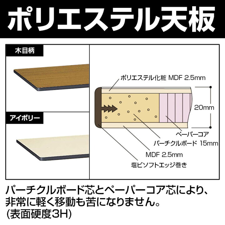 楽天市場】山金工業 ワークテーブル300シリーズ 固定式 ポリエステル天 