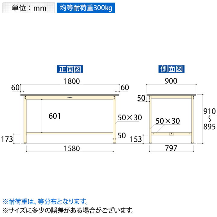楽天市場】山金工業 ワークテーブル300シリーズ 固定式 ポリエステル天 