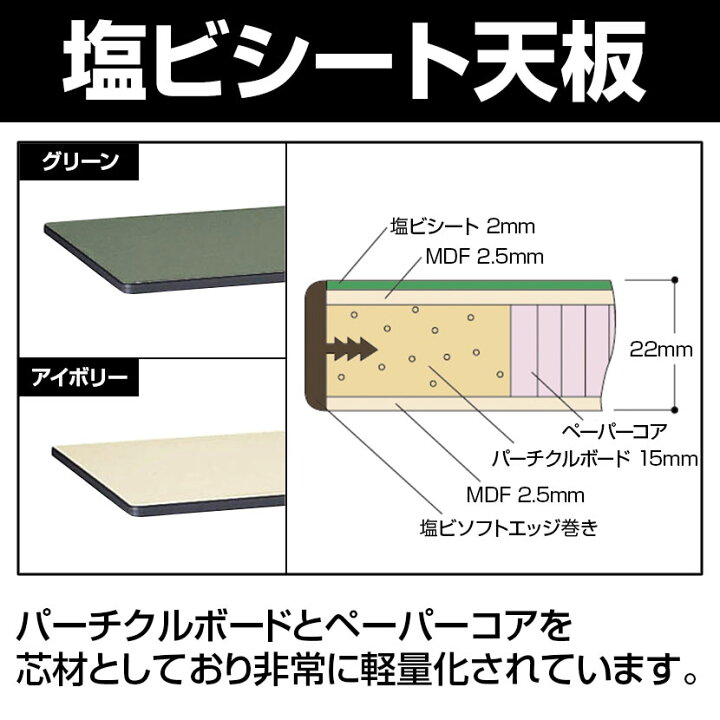 楽天市場】山金工業 ワークテーブル300シリーズ 固定式 中間棚付き 塩 