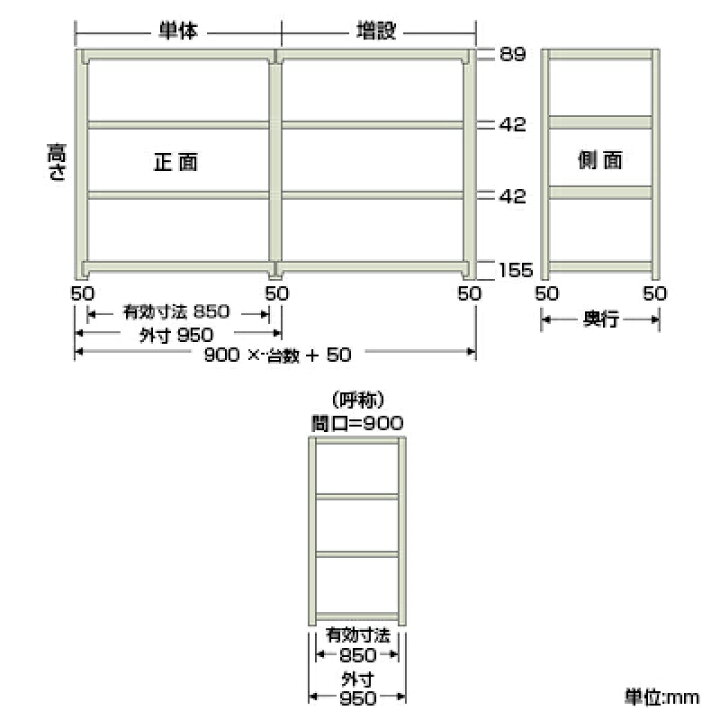 楽天市場】【本体】スチールラック 中量 500kg-単体 3段/幅900×奥行750 