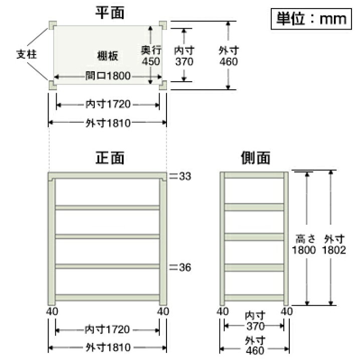 楽天市場】スチールラック 幅180 軽量ラック 5段/幅1800×奥行450×高さ  