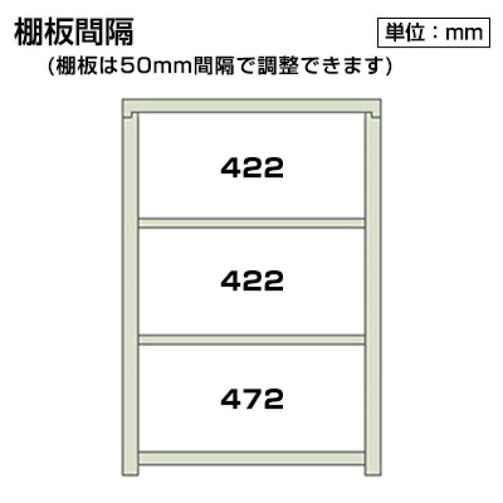 楽天市場】スチールラック スリムラック 4段/幅450×奥行450×高さ1500mm 